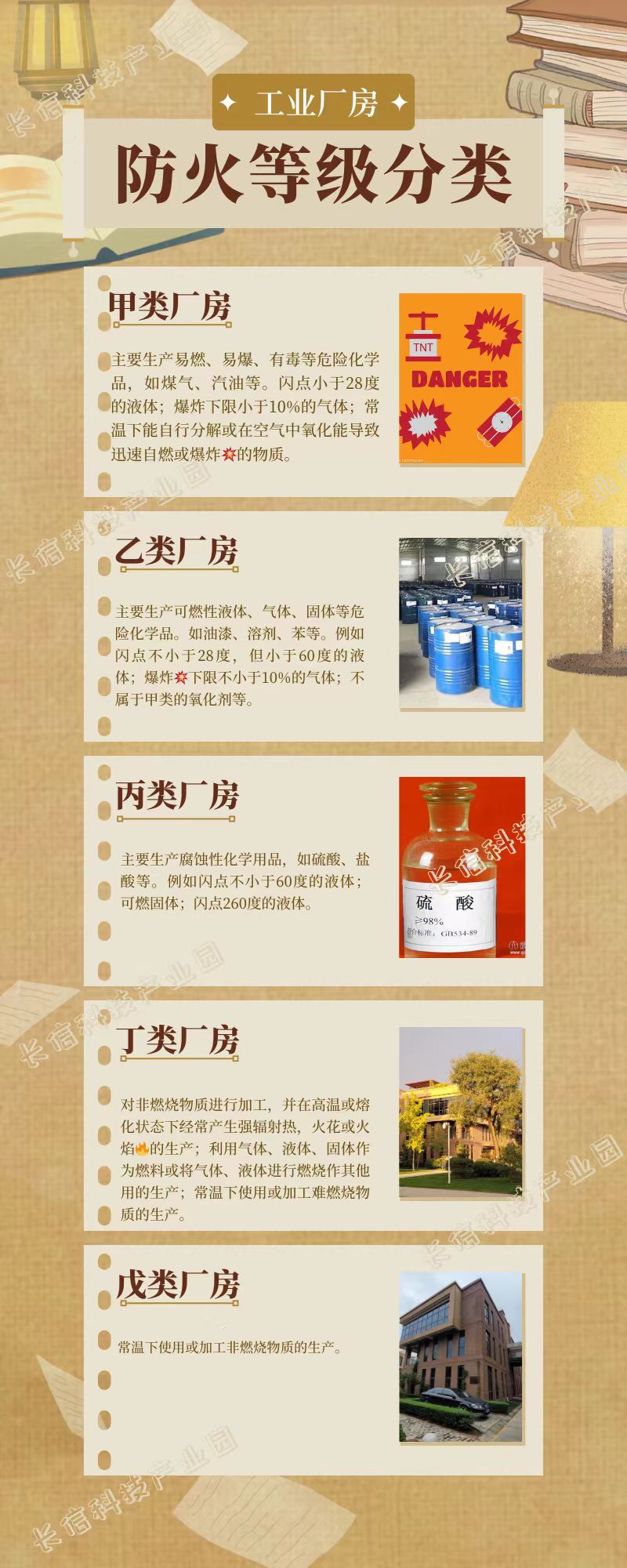 �L(ch��ng)�ſƼ��a(ch��n)�I(y��)�@